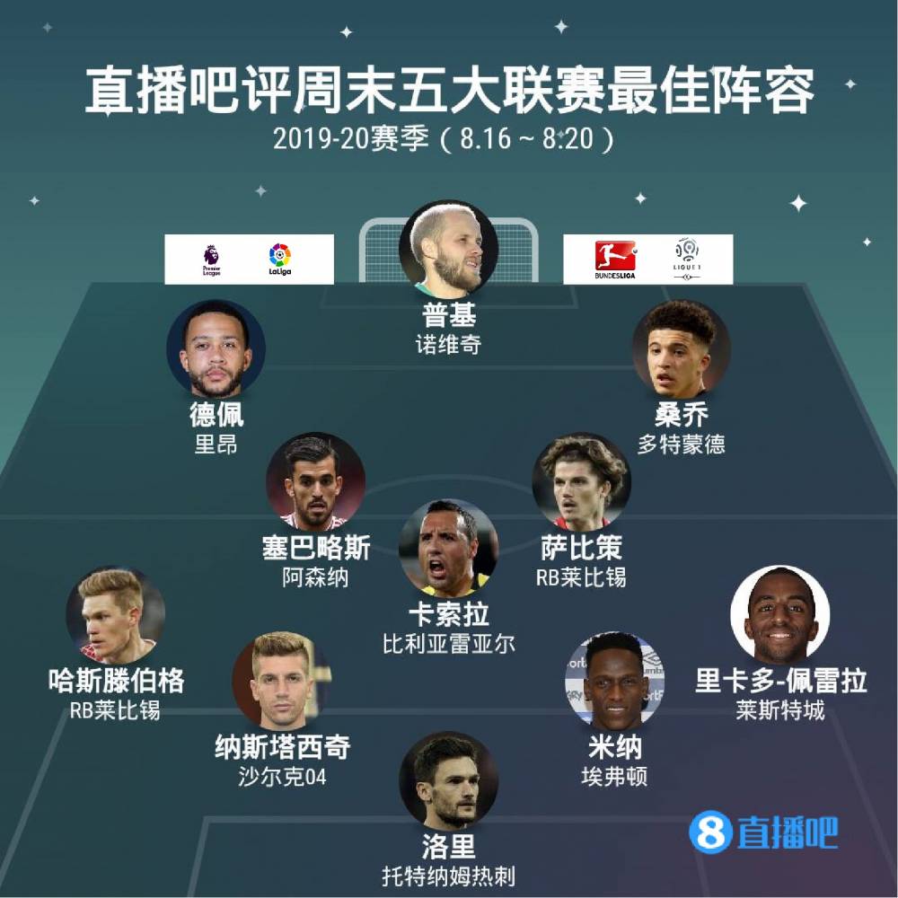 近年来国内