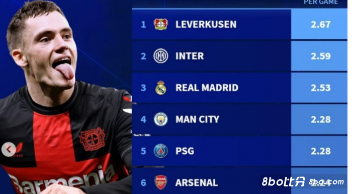 让人看到了 让人看到了