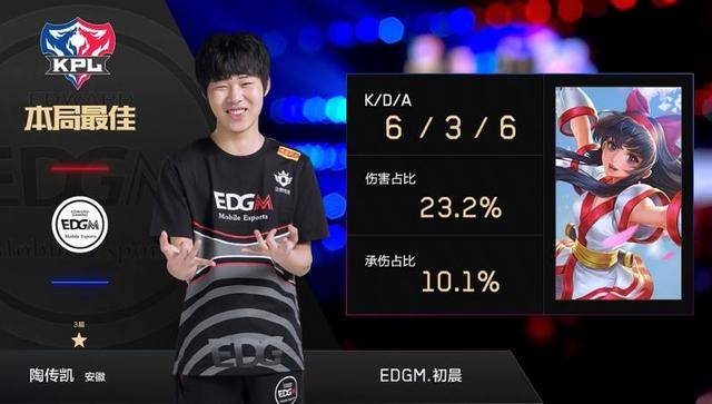 赞助情况以 赞助情况以